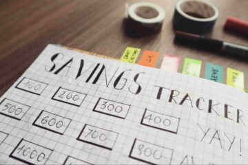 How Inflation Affects Your Money